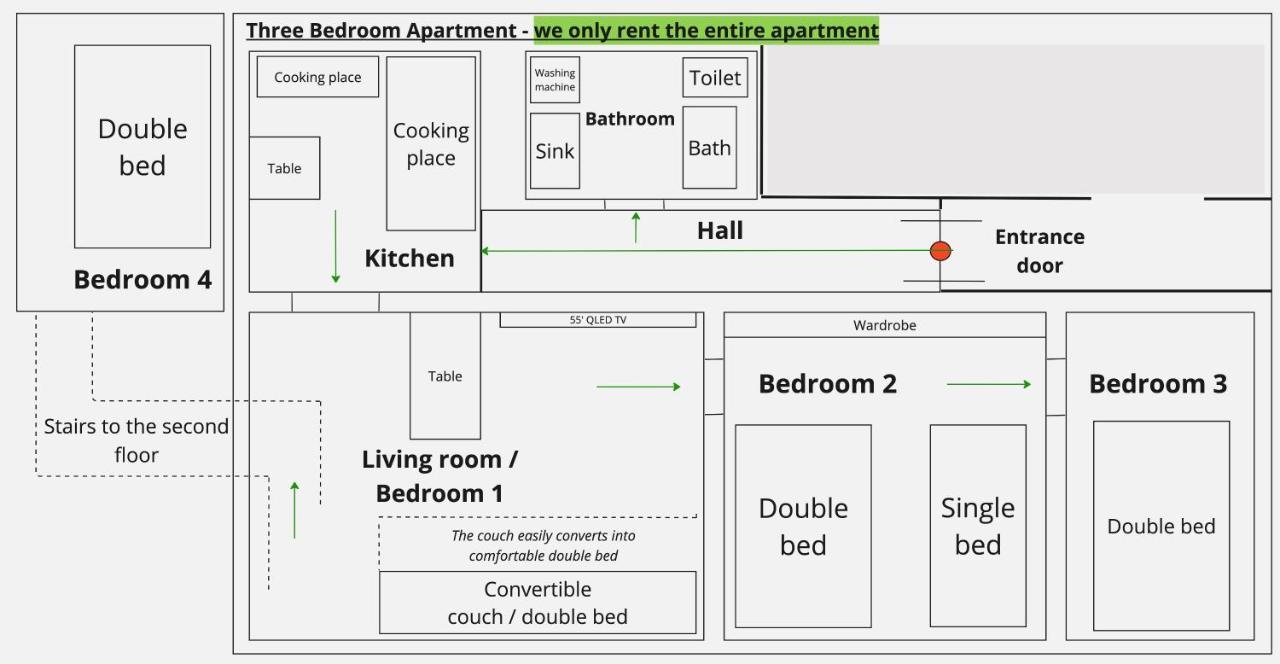 Excellent Apartments Central 3 Min Walk From The Colonnade カルロヴィ・ヴァリ エクステリア 写真